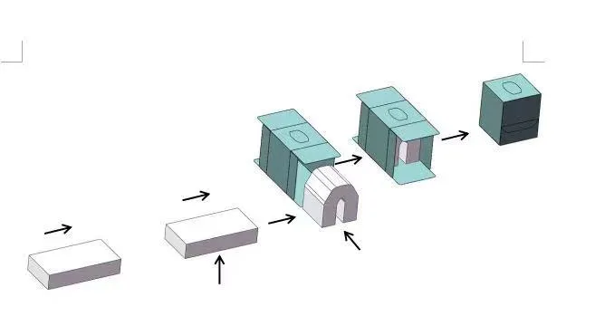 Dòng sản xuất mô khuôn mặt có thể tùy biến chuyên nghiệp cho nhu cầu gấp và cắt mô gấp 1