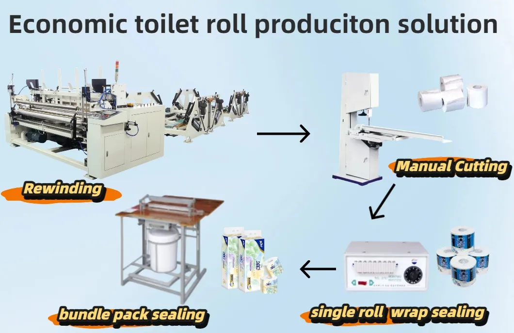 Máy làm giấy vệ sinh bằng tay Máy làm giấy vệ sinh nhỏ dễ dàng 0