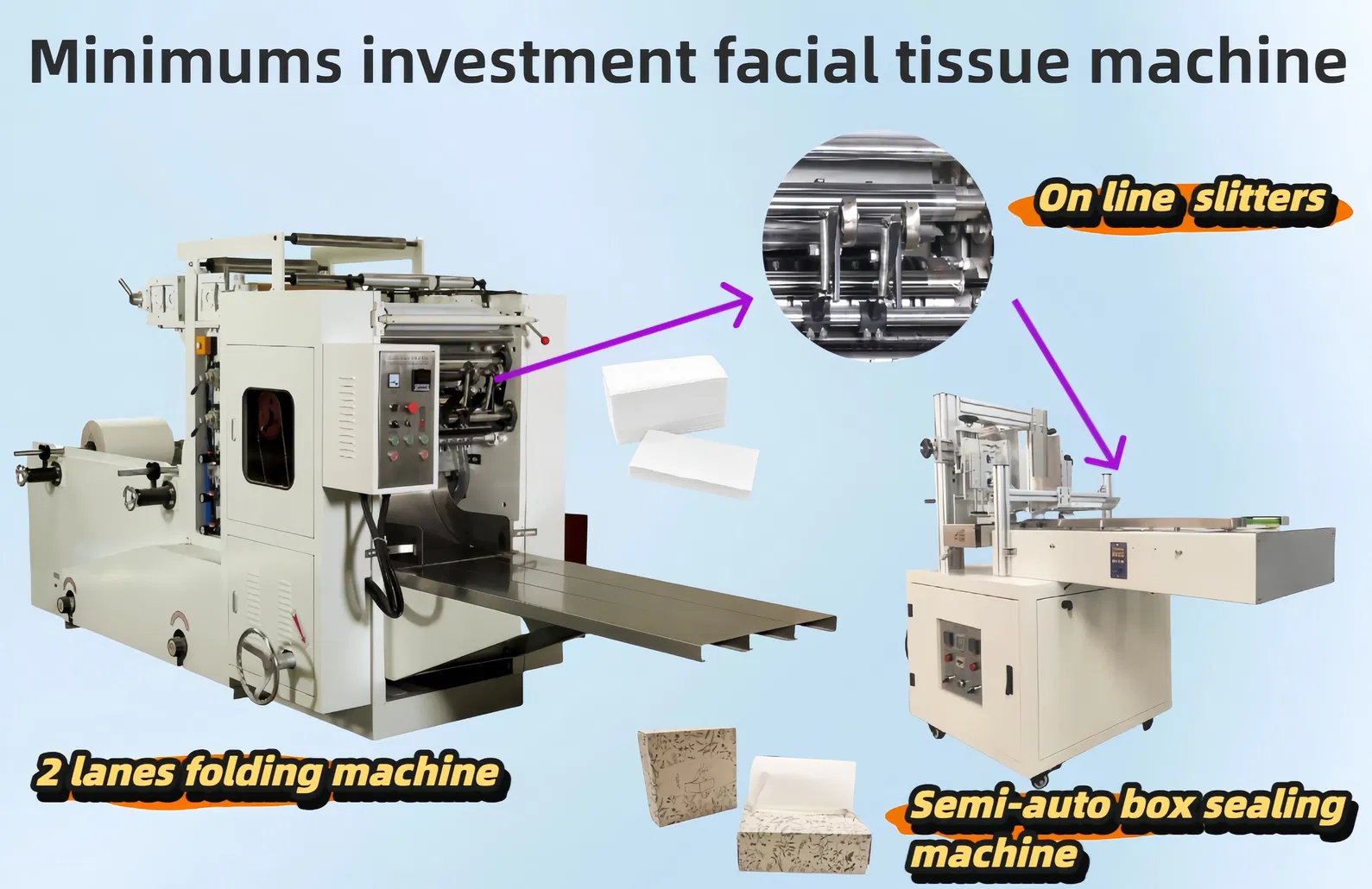 Máy làm khăn giấy 2/3 làn đường, thủ công, kinh tế, máy móc nhỏ 0